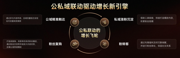 炒股配资门户 快手双11商家大会在广州举办，将投入数千亿流量补贴